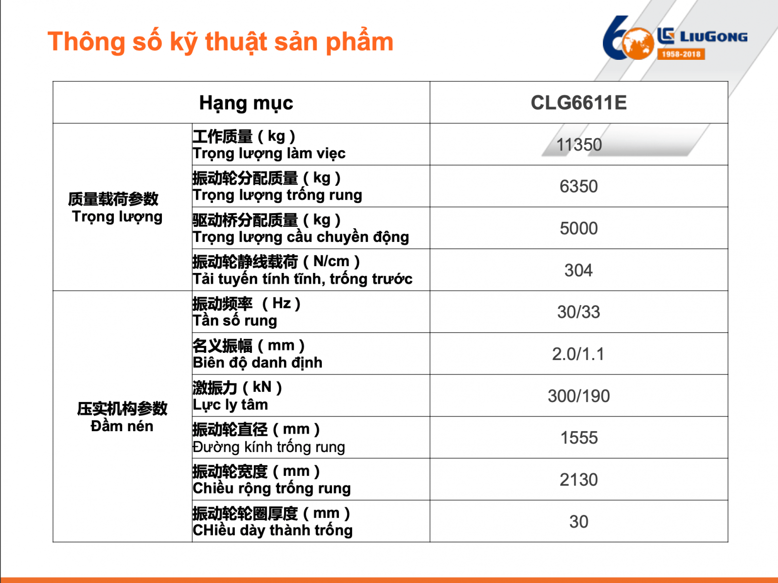 Lu Rung 2 Cầu Liugong 6611E